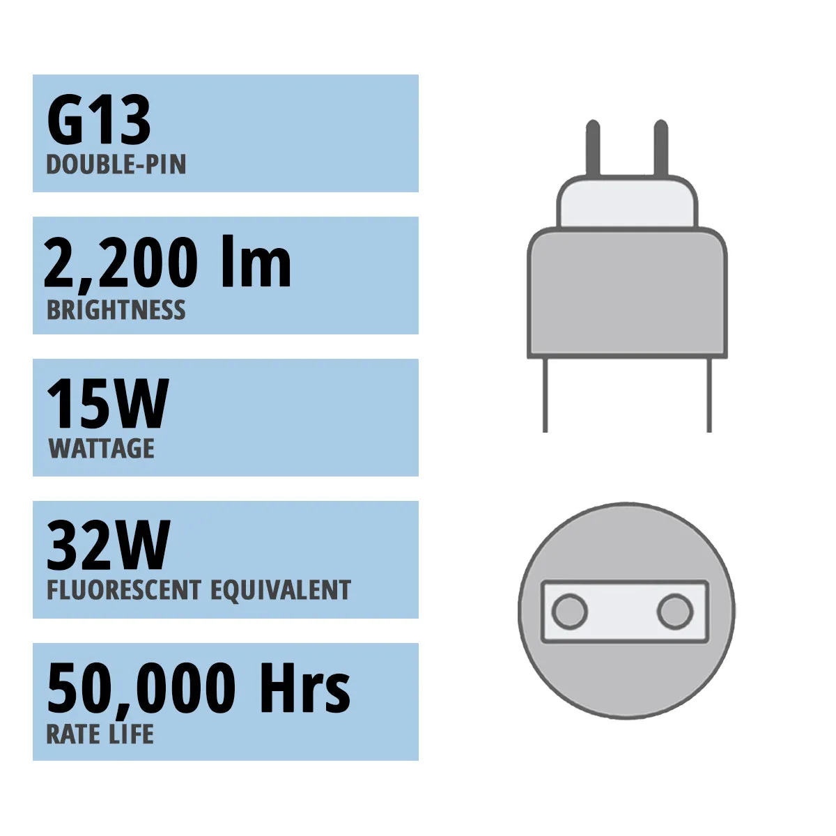 12 Pack - T8 U Bend LED Bulb U1, 12W|13W|15W, 2200 Lumens, 3000K to 6000K, Type A B