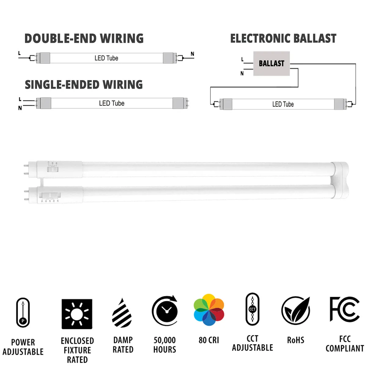 12 Pack - T8 U Bend LED Bulb U1, 12W|13W|15W, 2200 Lumens, 3000K to 6000K, Type A B