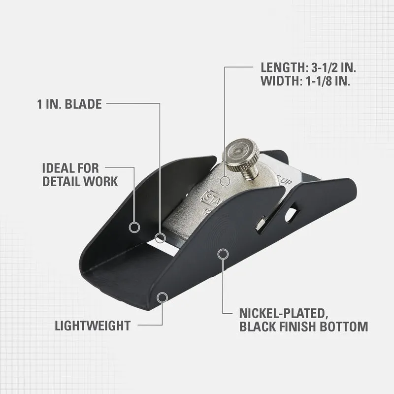 3.5"x1" Cast Iron Trimming Plane 12-101 20487
