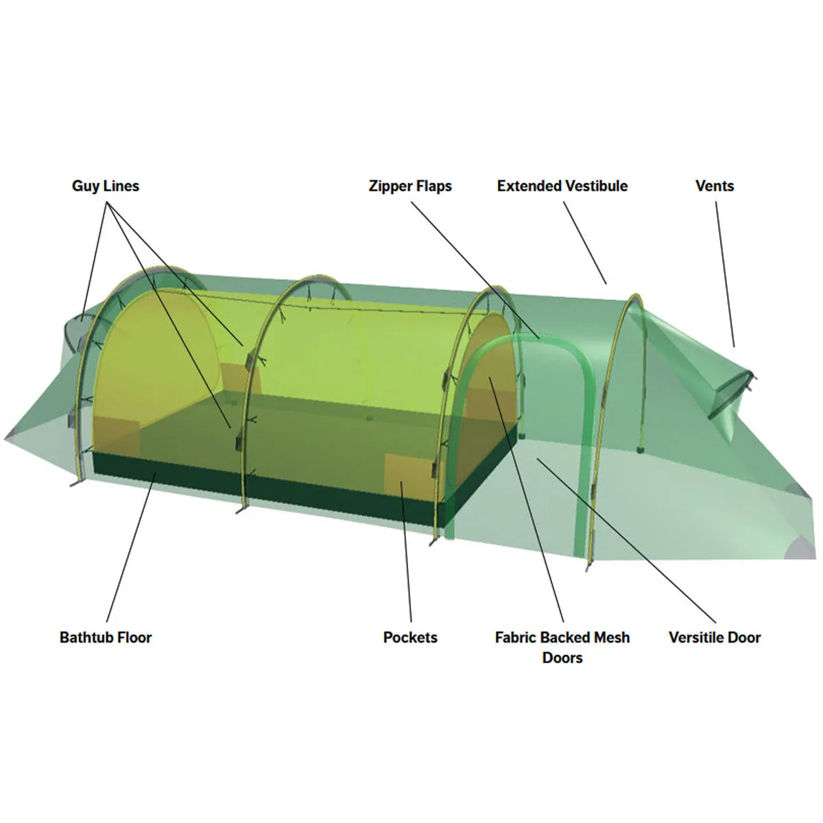 Hilleberg Keron 3 GT Tent